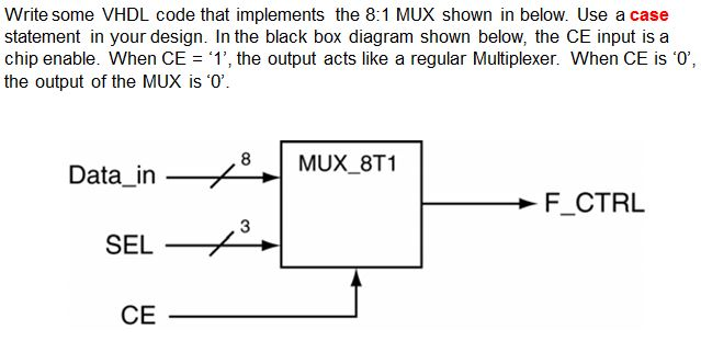 Mux4 pn схема