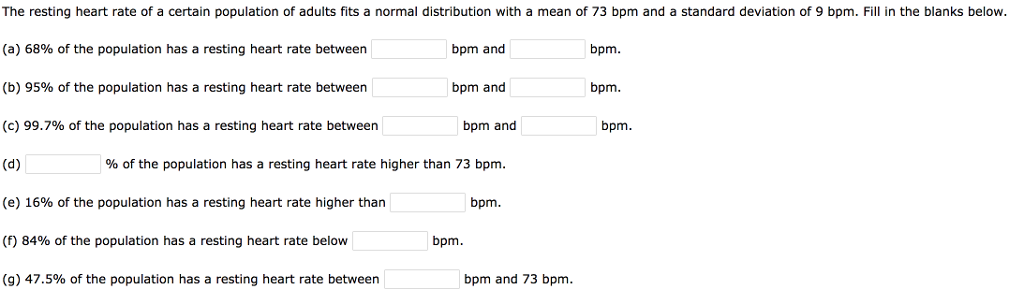 Consider, that Resting heart rate adults think, that Resting heart rate adults sorry