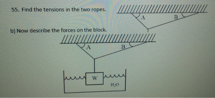 Solved 55. Find The Tensions In The Two Ropes. B) Now | Chegg.com