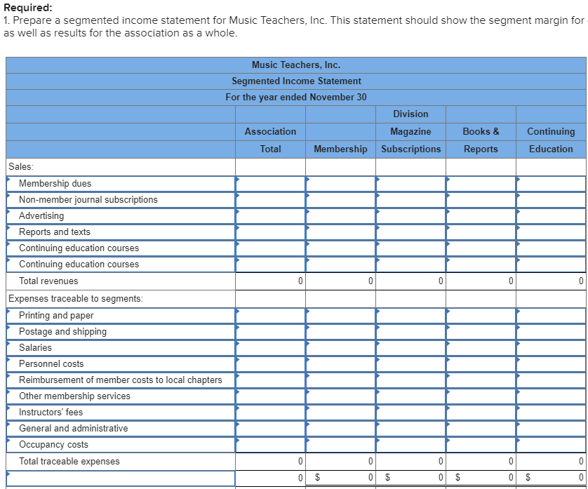 Solved Music Teachers, Inc., is an educational association | Chegg.com