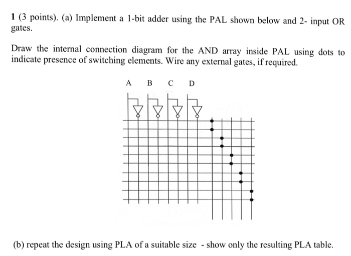 Solved Implement a 1-bit adder using the PAL shown below and | Chegg.com