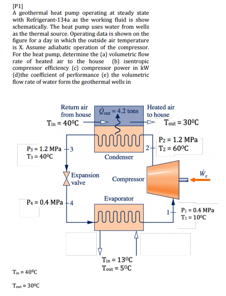 Solved A Geothermal Heat Pump Operating At Steady State With | Chegg.com