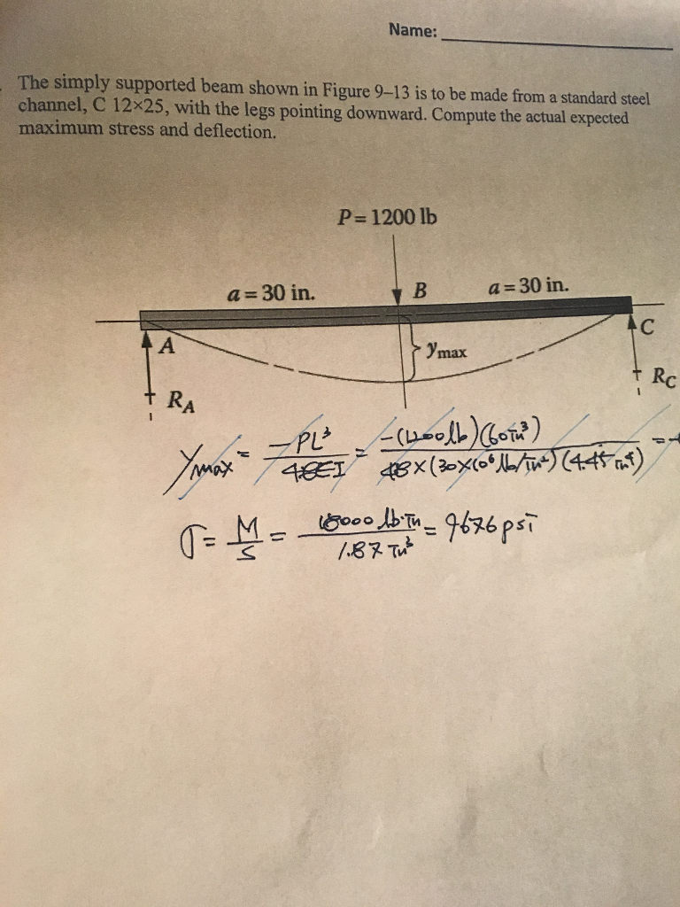Solved The simply supported beam shown in figure 9-13 is to | Chegg.com