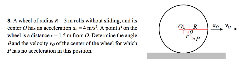 Solved 8. A wheel of radius R -3 m rolls without sliding, | Chegg.com
