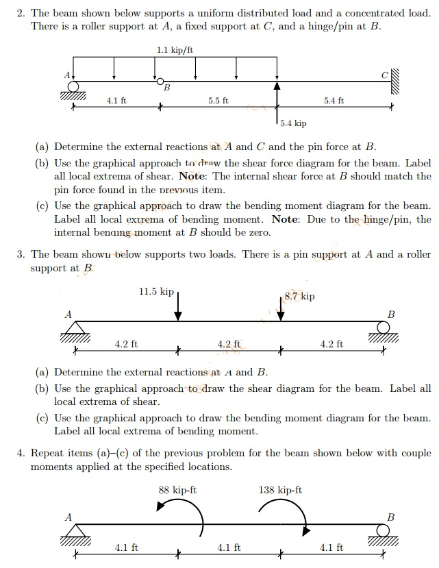 Solved: 2. The Beam Shown Below Supports A Uniform Distrib... | Chegg.com