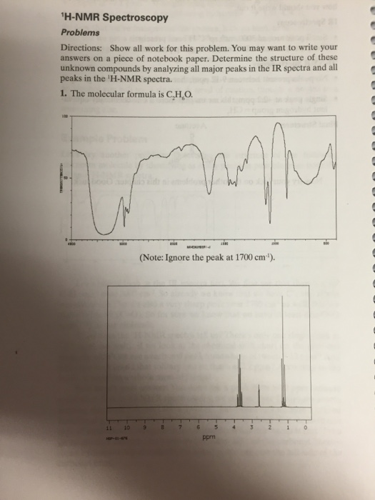 Nmr Worksheet With Answers - Worksheet List