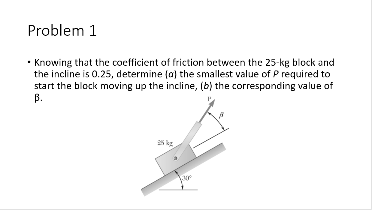 Solved Knowing that the coefficient of friction between the