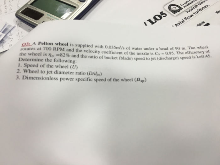 Solved A Pelton wheel is supplied with 0.035m^1/s of water