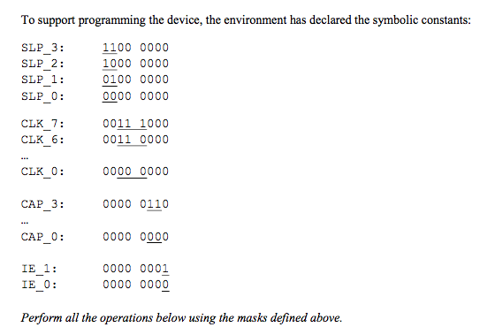 Explanation Of Code Line By Line