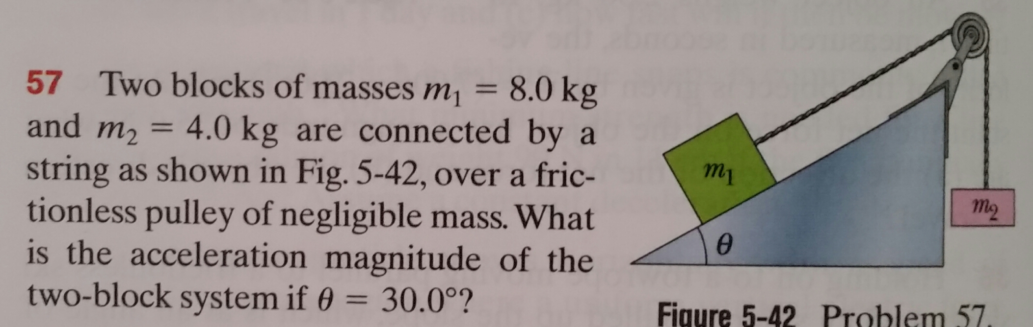 Solved Two Blocks Of Masses M Kg And M Kg Chegg Com