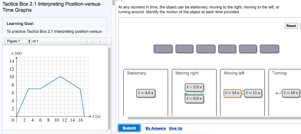 Tactics Box 2 1 Interpreting Position Versus Time Graphs