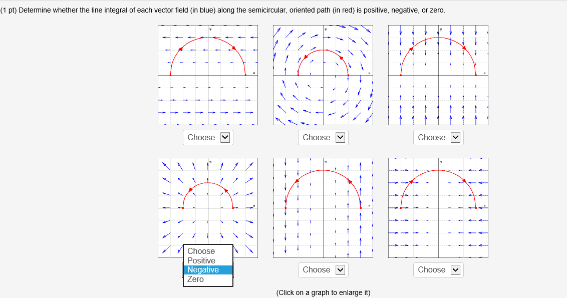 Solved Determine whether the line integral of each vector | Chegg.com