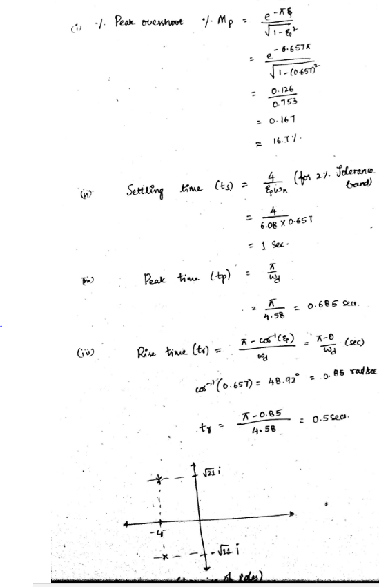 Solved 2. Given the transfer function G(s) s? as b a. | Chegg.com