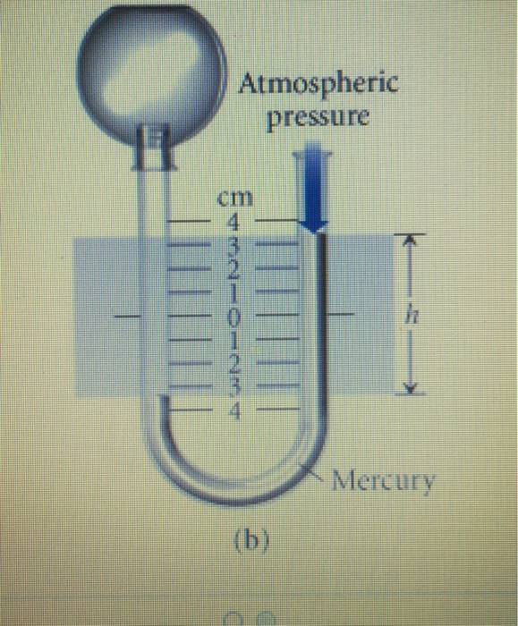 Solved Given a barometric pressure of 733.5 mmHg, calculate