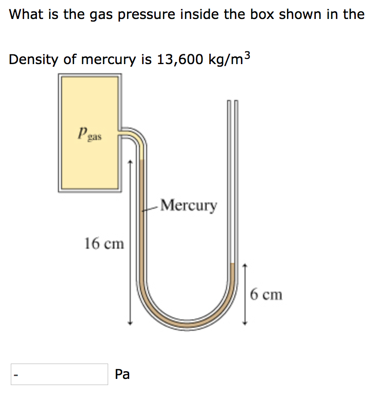 Solved What is the gas pressure inside the box shown in the