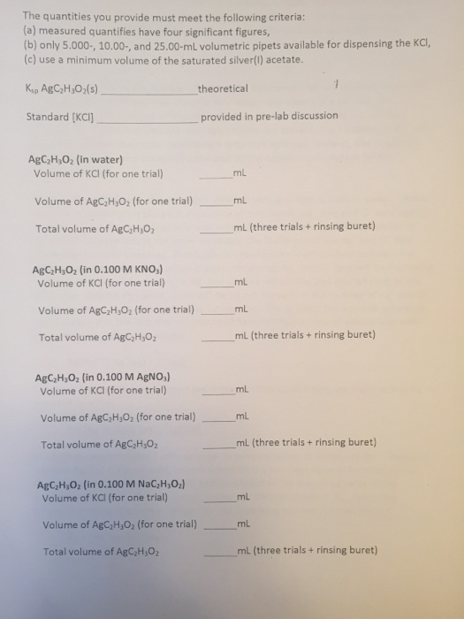 Solved Pre Lab Questions Before you come to lab, find the | Chegg.com