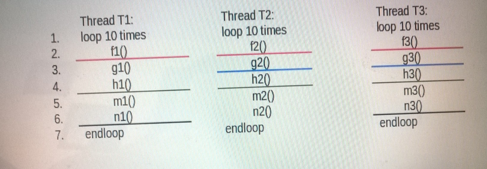 Implement this problem with Java threads, using