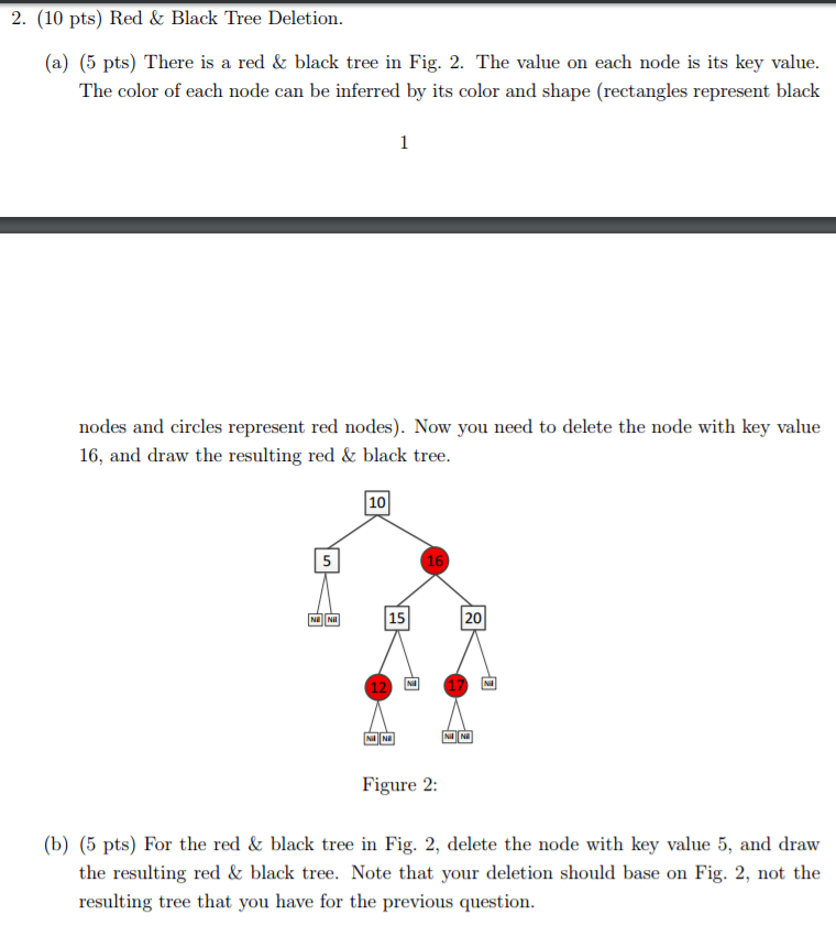 solved-red-black-tree-deletion-there-is-a-red-black-chegg