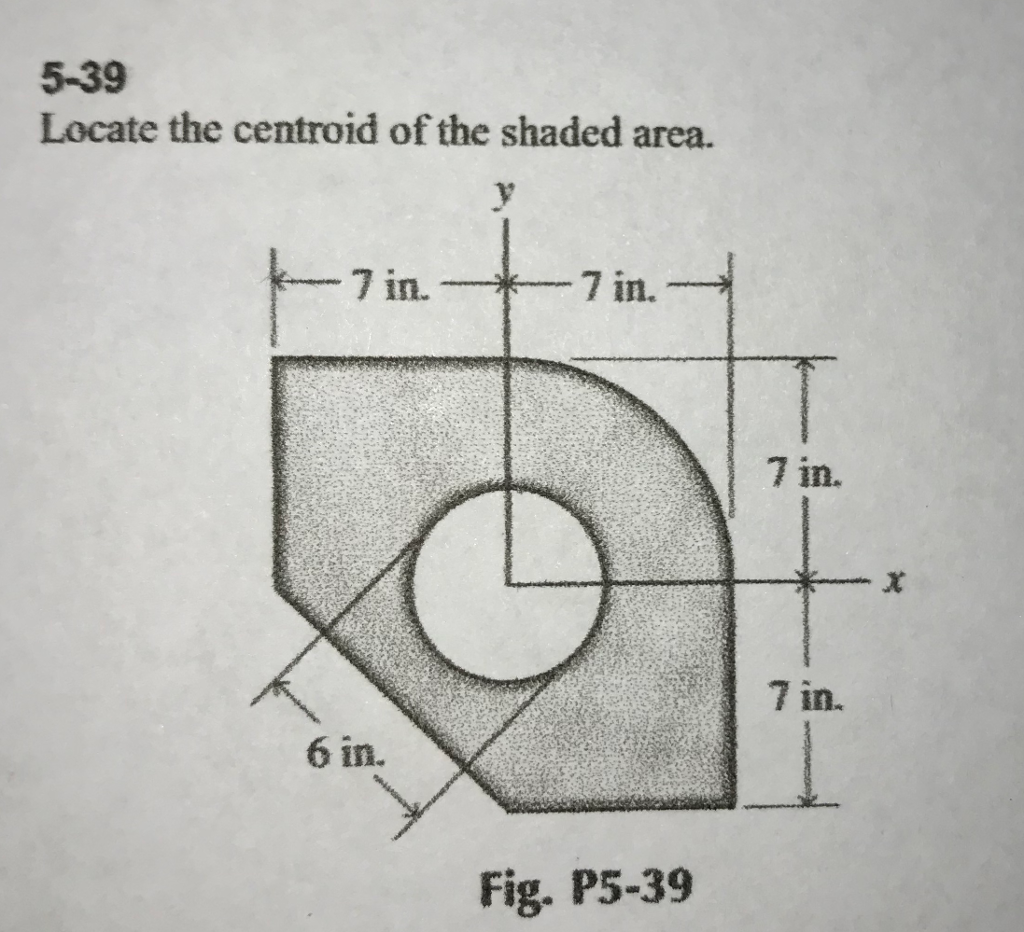 Solved 5 39 Locate The Centroid Of The Shaded Area 7 In 7 3751