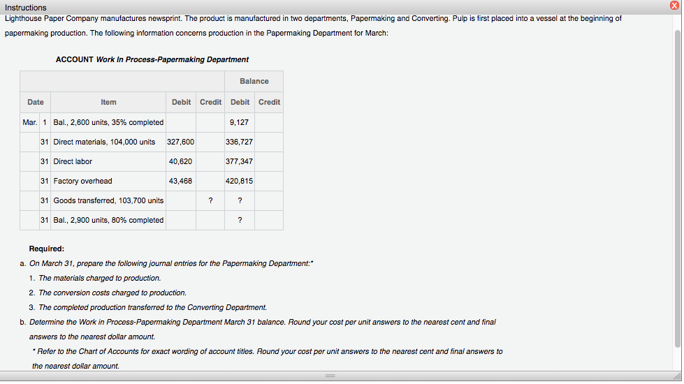 Solved Lighthouse Paper Company manufactures newsprint. The