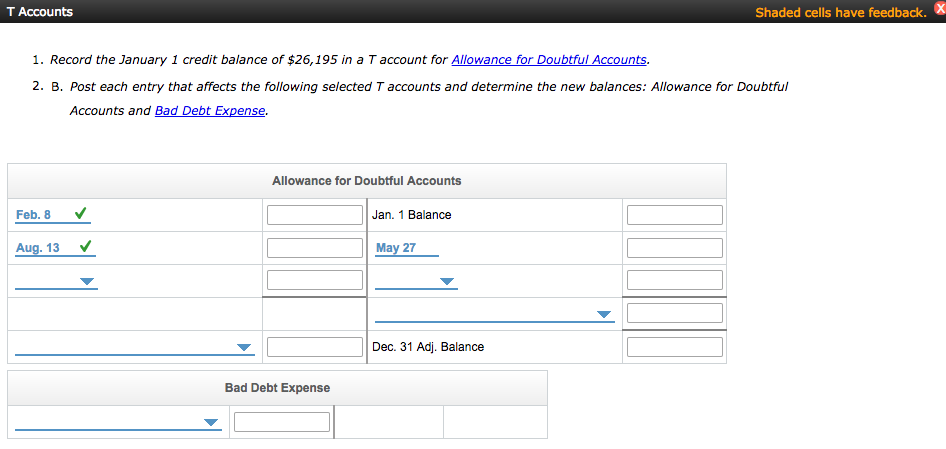 Solved The Following Transactions Were Completed By The | Chegg.com