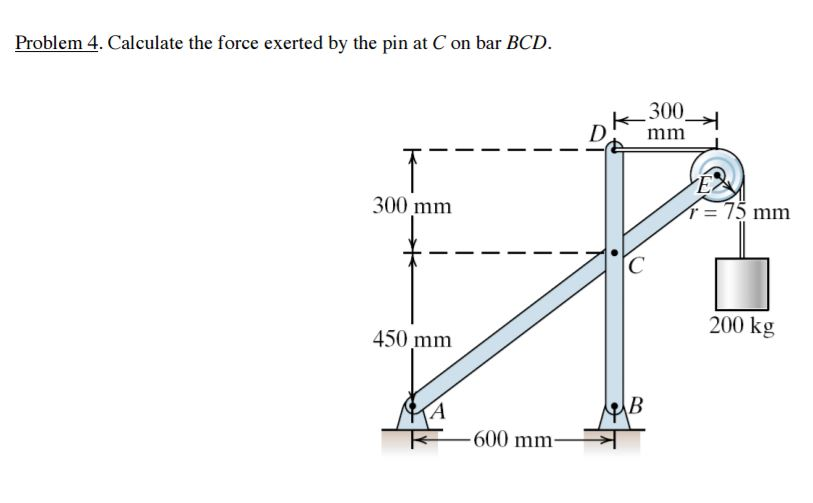 Solved Calculate the force exerted by the pin at C on bar