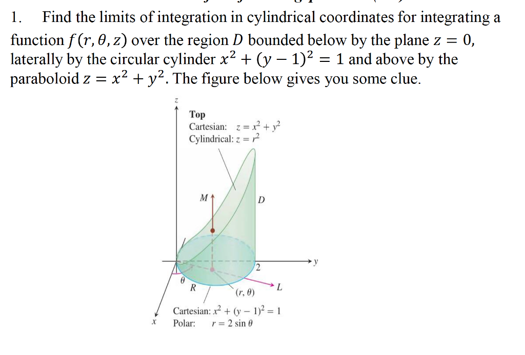 solved-1-find-the-limits-of-integration-in-cylindrical-chegg