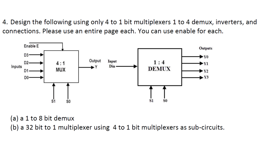 design 1 to 4 demultiplexer