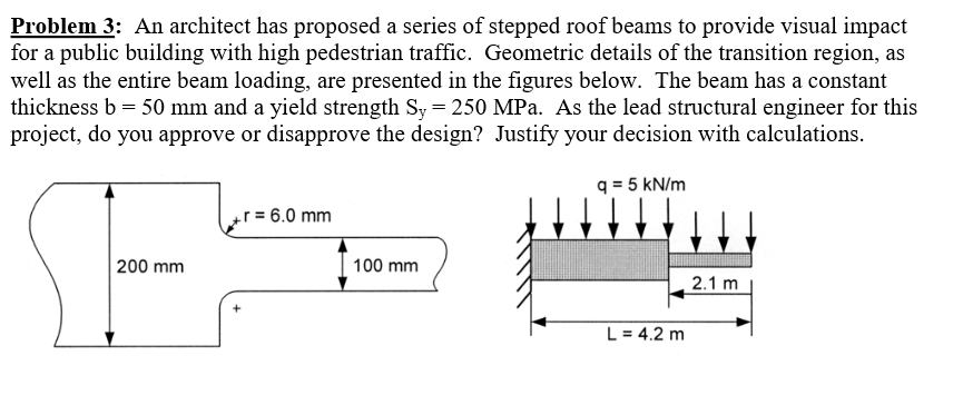 Solved Problem 3: An architect has proposed a series of | Chegg.com