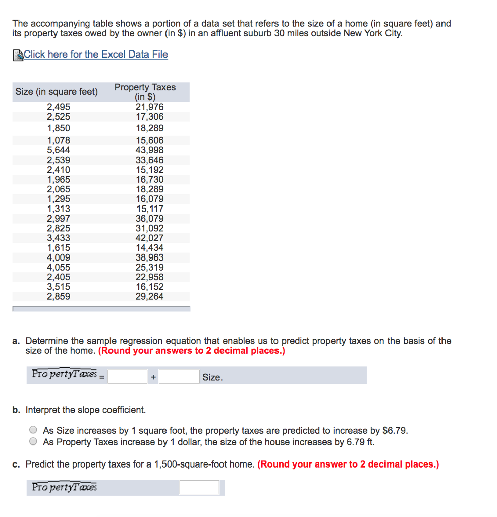 Solved The table shows a portion of a data set