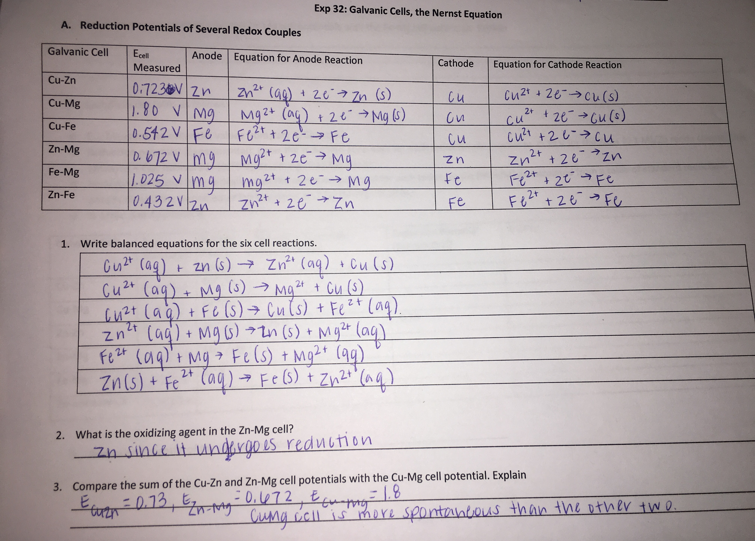 Solved Compare the sum of the ZnFe and ZnMg cell