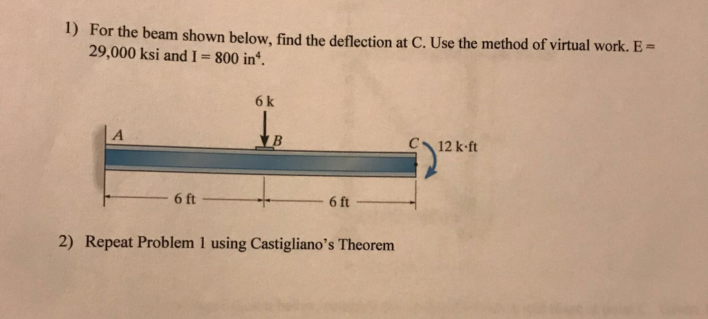 Solved E = 1) For the beam shown below, find the deflection | Chegg.com