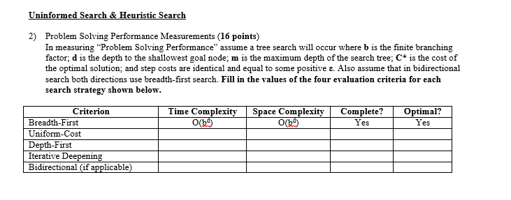 Solved Problem Solving Performance Measurement In measuring | Chegg.com