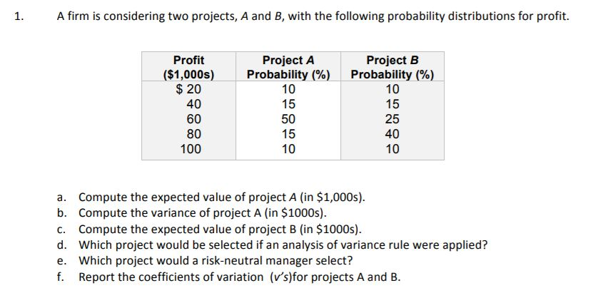 Solved 1. A Firm Is Considering Two Projects, A And B, With | Chegg.com