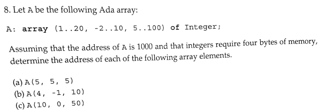 ada array assignment