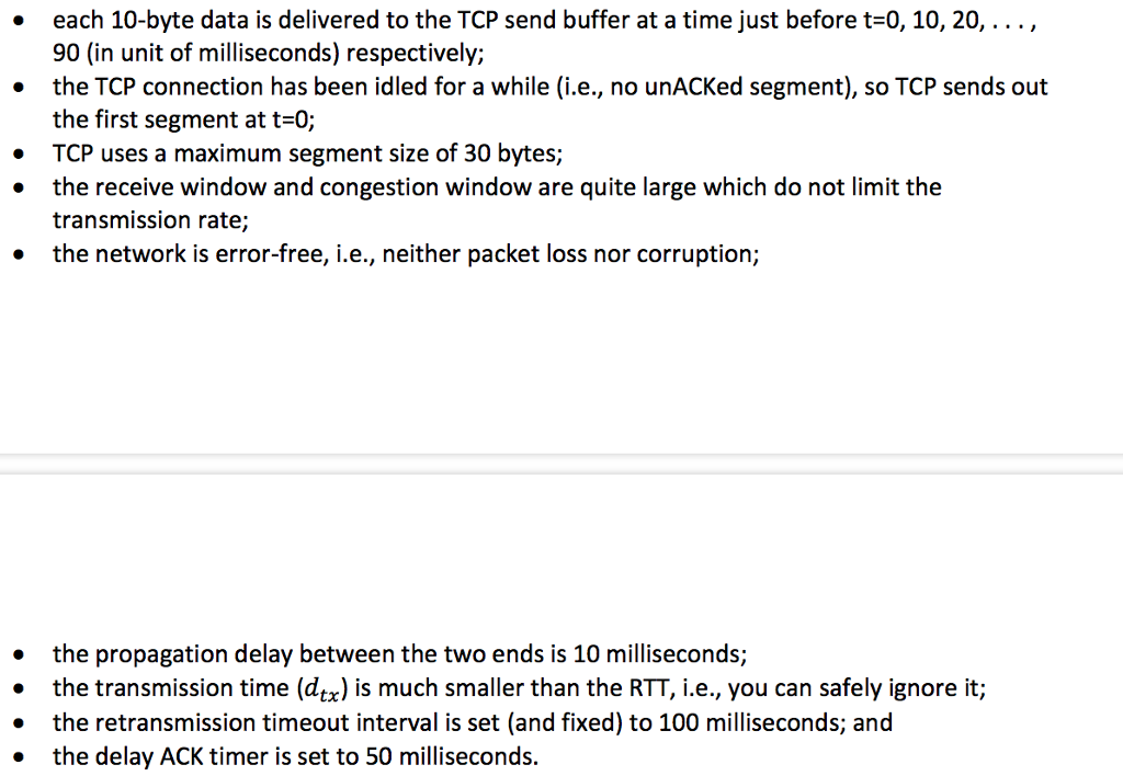 Solved Consider An Application Has 100 Bytes To Send The Chegg
