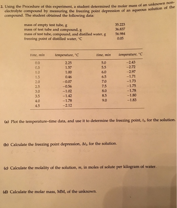 Solved Using the Procedure of this experiment, a student | Chegg.com