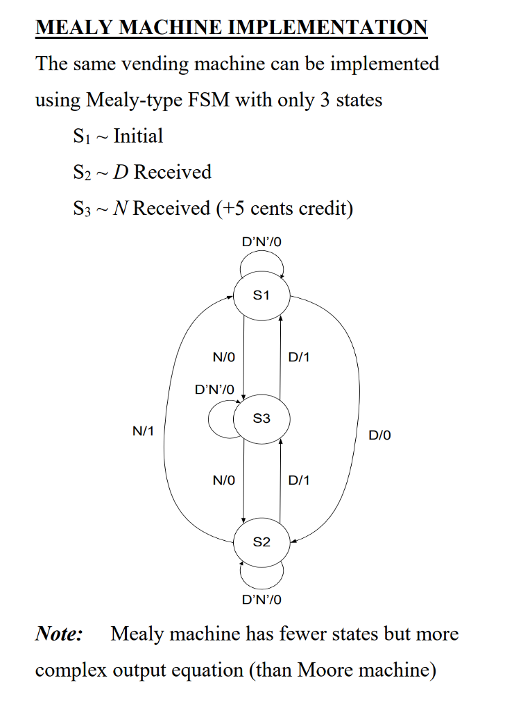 Repeat Problem 11 for the vending machine ASM shown