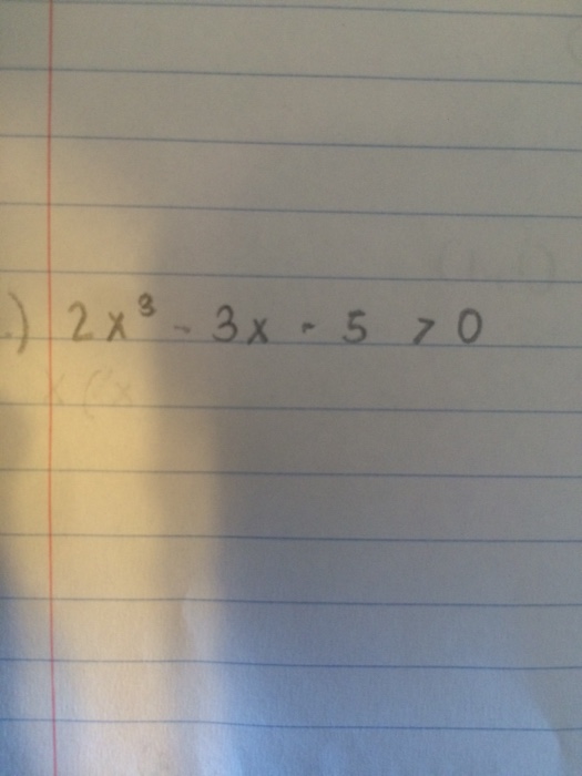 solved-solve-the-inequality-2x-3-3x-5-0-chegg