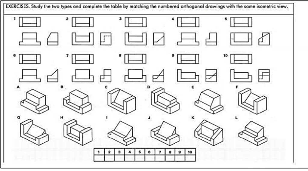 Solved Study The Two Types And Match The Numbers With 