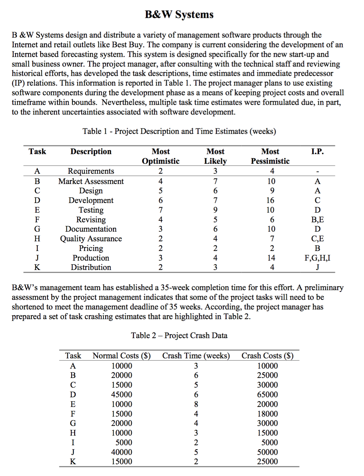 Solved B&W Systems B &W Systems Design And Distribute A | Chegg.com