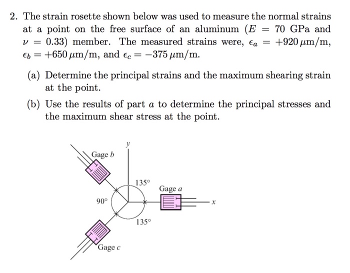 Solved The strain rosette shown below was used to measure | Chegg.com