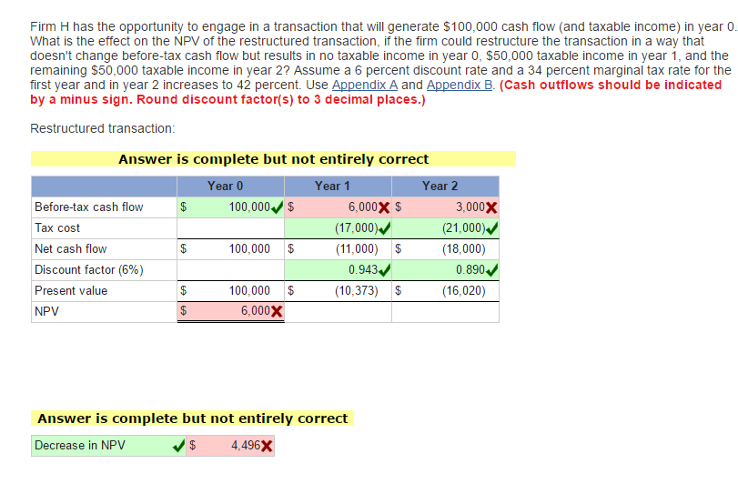 Solved Firm H has the opportunity to engage in a transaction