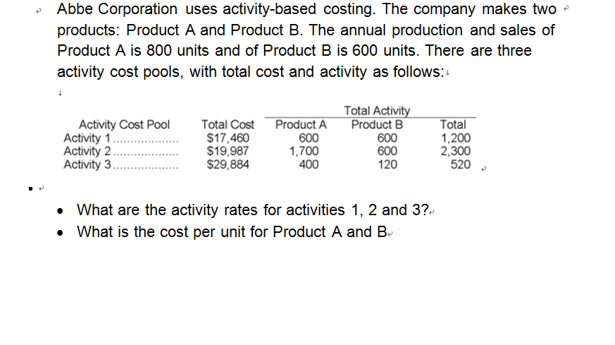 Solved Seniff Corporation uses the following activity rates | Chegg.com