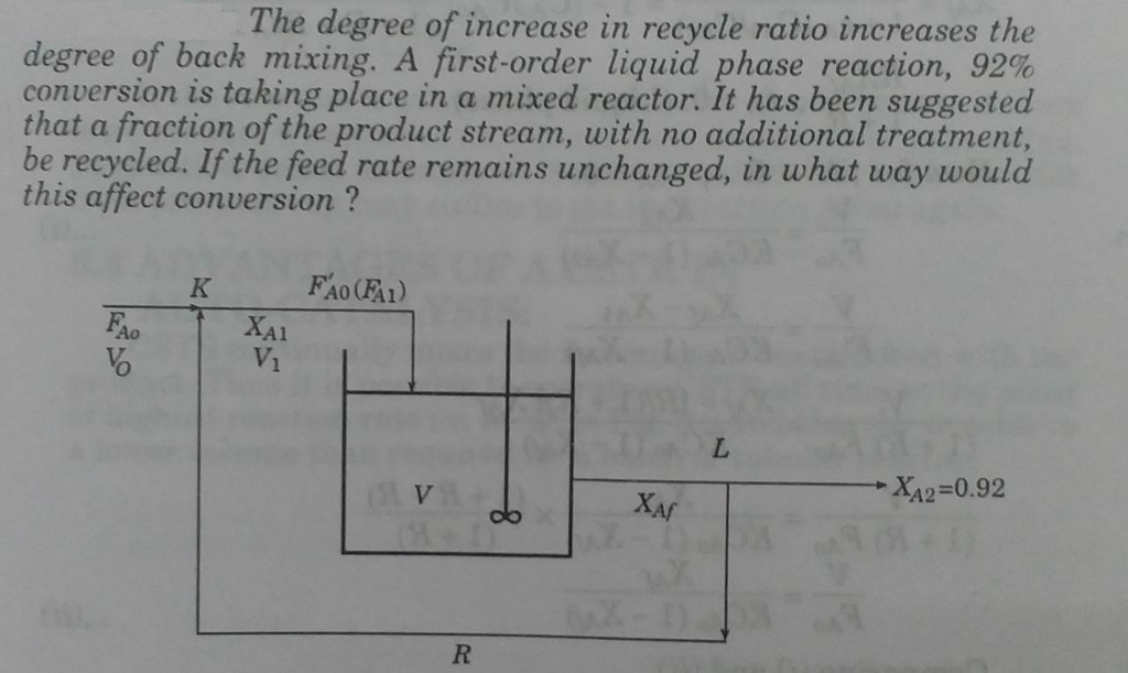 Solved The degree of increase in recycle ratio increases the