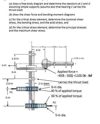 Solved (o) draw a free-body diagram and determine the | Chegg.com