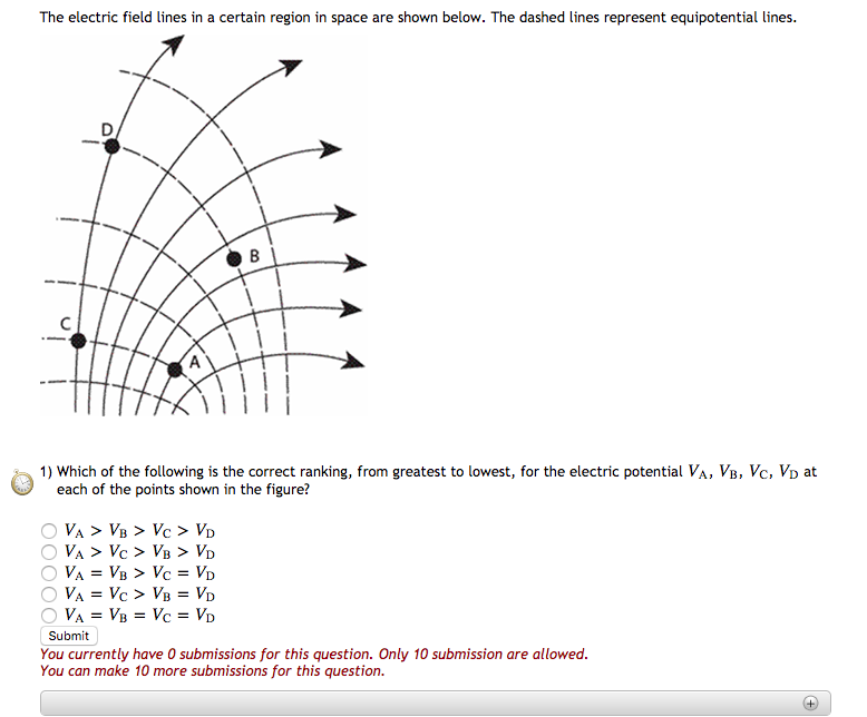 Solved The electric field lines in a certain region in space | Chegg.com
