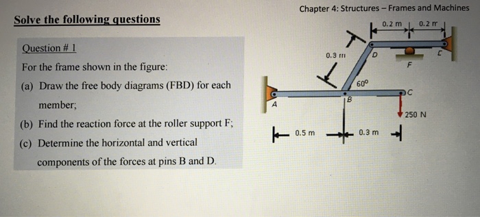 Solved Chapter 4: Structures- Frames And Machines Solve The | Chegg.com