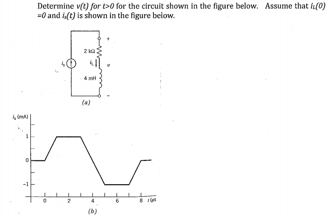 Solved Determine v(t) for t > 0 for the circuit shown in the | Chegg.com