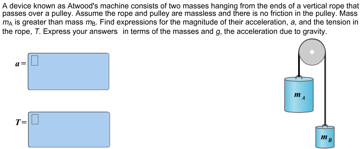 Solved A device known as Atwood s machine consists of two | Chegg.com
